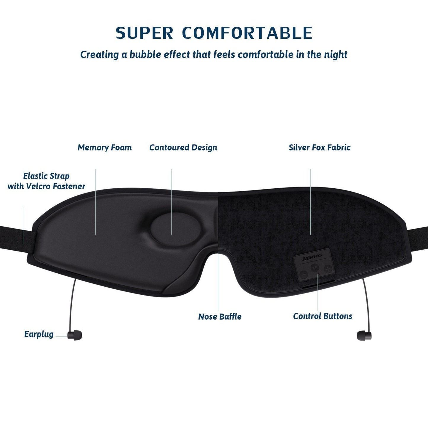 SERENITY Wireless Sleep Mask Headphones Bluetooth 5.0 [Free Shipping]